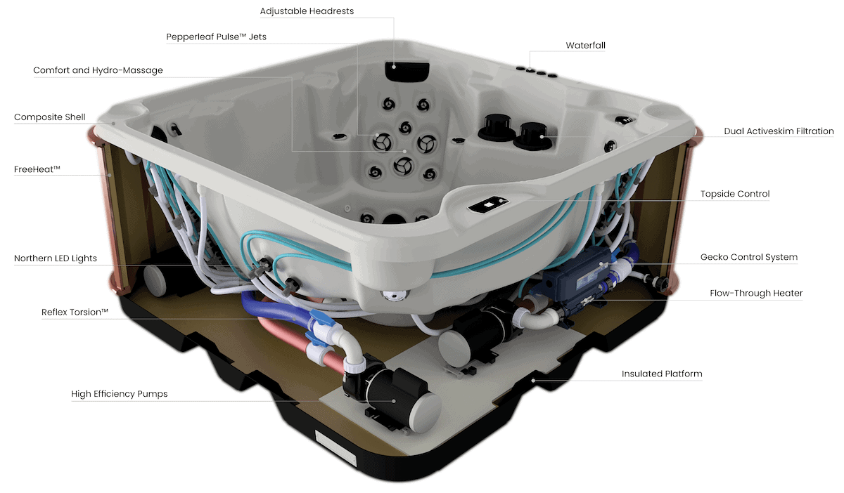 Arctic Spas Technical Documents