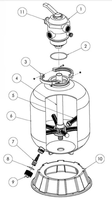 Pentair_Cristal-Flo_II_High-Rate_Sand_Filters_Actual.jpg