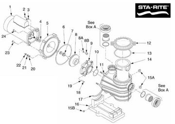 Pentair_Dyna-Pro_Dyna_Pro_E_Pumps.jpg