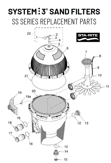 SYSTEM_3_SAND_FILTERS_-_STA-RITE_SS_Series.png