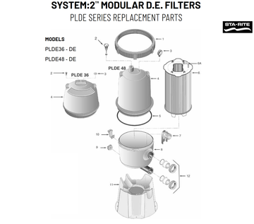 System_2_Modular_De_Filters_PLDE_SERIES_00ae3227-d92e-4521-ac94-b18680515fb1.png