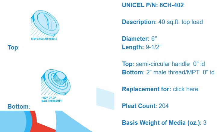 Unicel 6CH-402 6"x9.5" With Semi Circular Handle, 2" Male Thread/MPT 40 Sq.Ft.