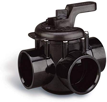 Pentair 263026 Valve 3 Port CPVC 2-2.5"
