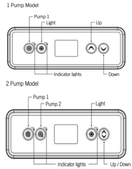 Arctic Core Series Topside Controls – Premier Pool & Spa