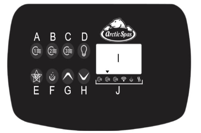 Arctic Custom Series Topside Controls