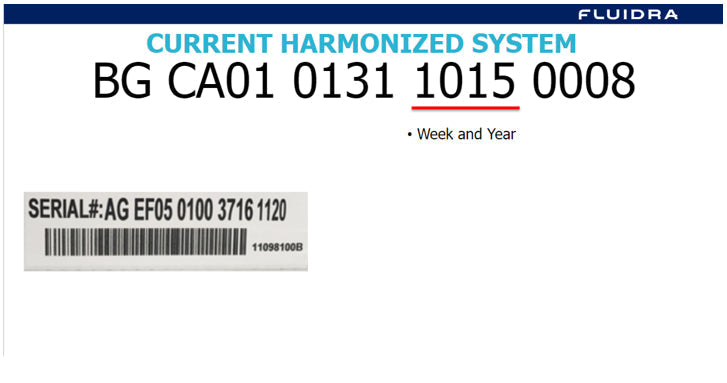 How to Determine the Age of Your Fluidra, Jandy, Zodiac, or Polaris Pool Equipment