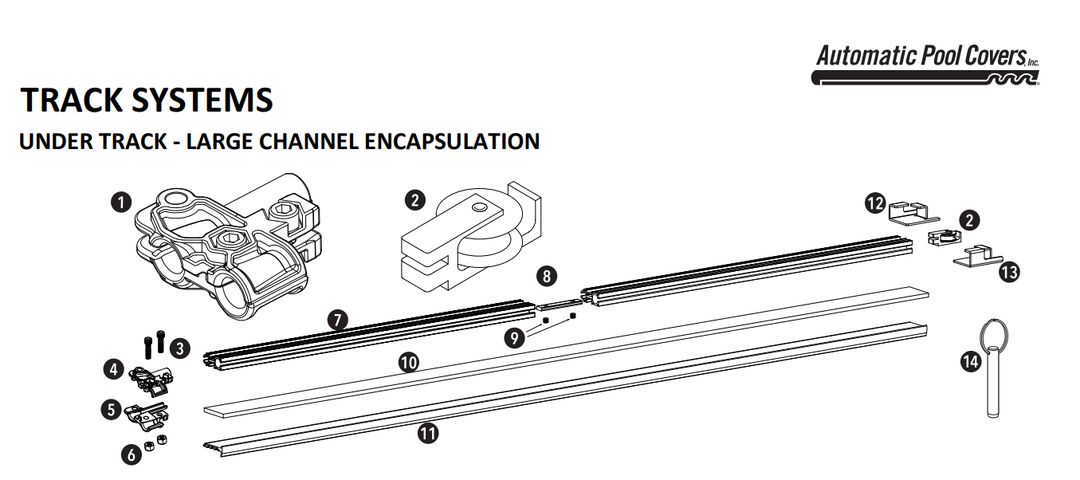 APC Track Systems Under Track Large Channel Encapsulation