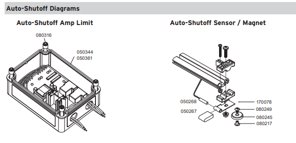 Cover Pools Auto-Shutoff Diagrams