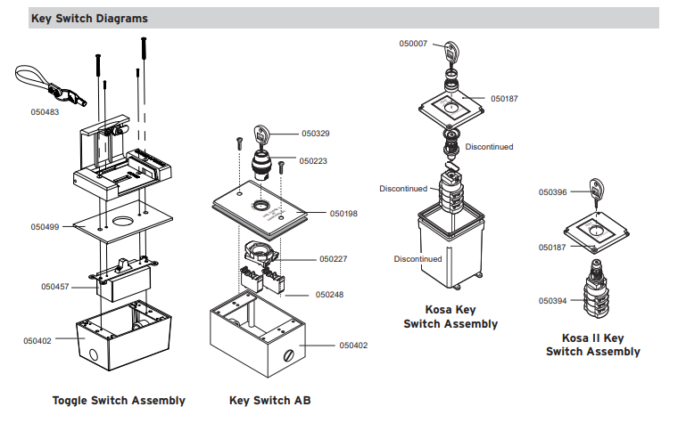 Cover Pools Key Switch Diagrams