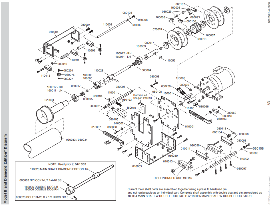 Cover Pools Model II and Diamond Edition Diagram
