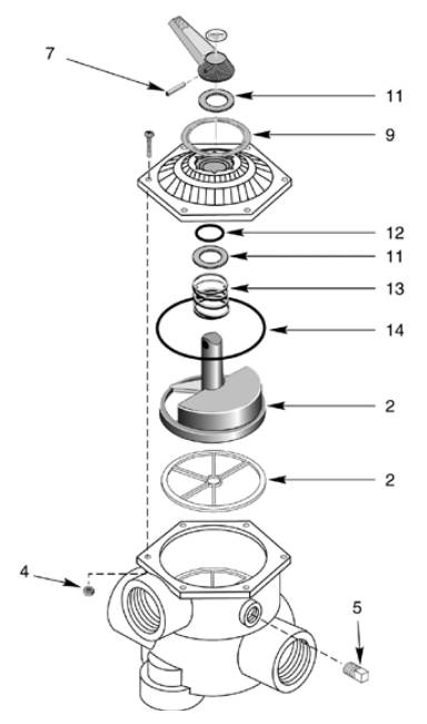 Pentair Multiport Side Mount 1-1/2 & 2 In. Valves