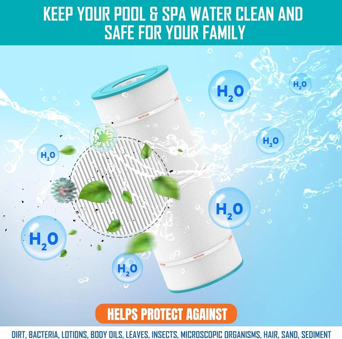 Hurricane Ventures HF4326-01 Dynamic Series In-Line Water Filter - 25 SF