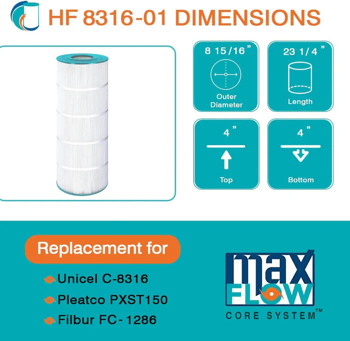 Hurricane Ventures HF8316-01 Hayward X-Stream CC1500 Compatible Filter Cartridge - Efficient Pool Filtration