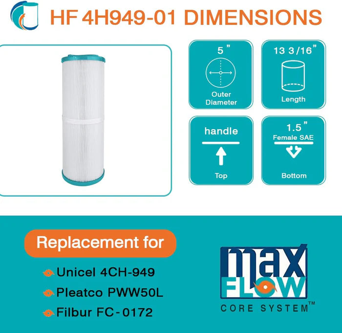 Hurricane Ventures HF4H949-01 Waterway® 50 sq ft Replacement Filter