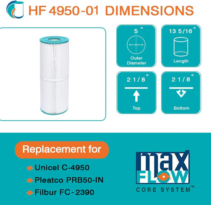 Hurricane Ventures HF4950-01 Dynamic Series IV Filter