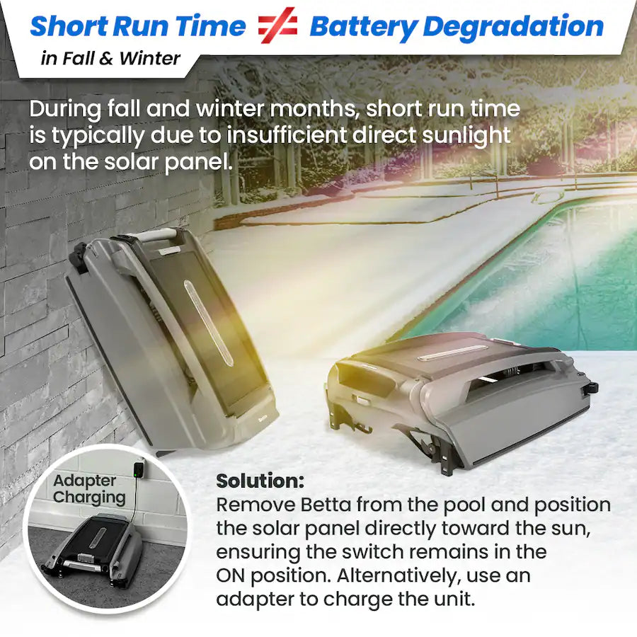 Bettabot 850080266069 Betta SE PLUS Solar-Robotic Pool Skimmer