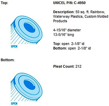 Unicel C-4950AM 50 Sq.Ft. Filter, 4-15/16"x13-5/16"L, Open Both Ends