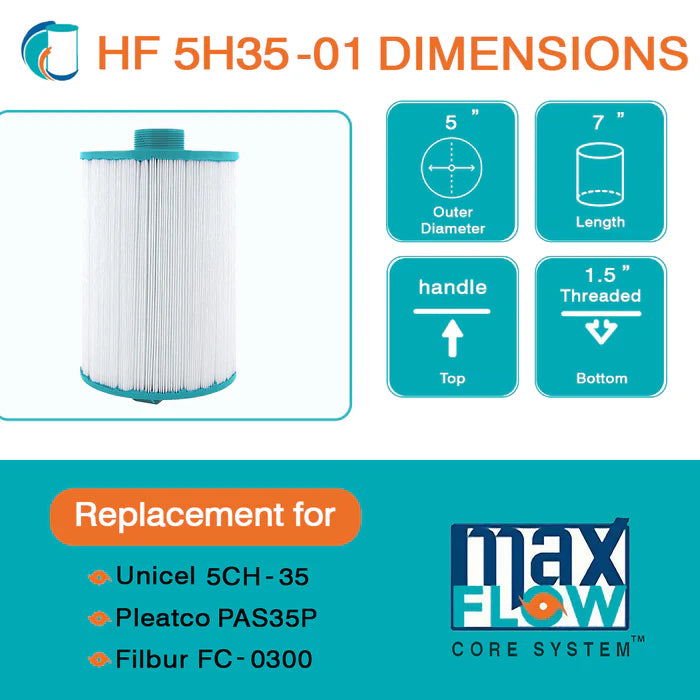 Hurricane Ventures HF5H35-01 Elite Spas Coleman Filter