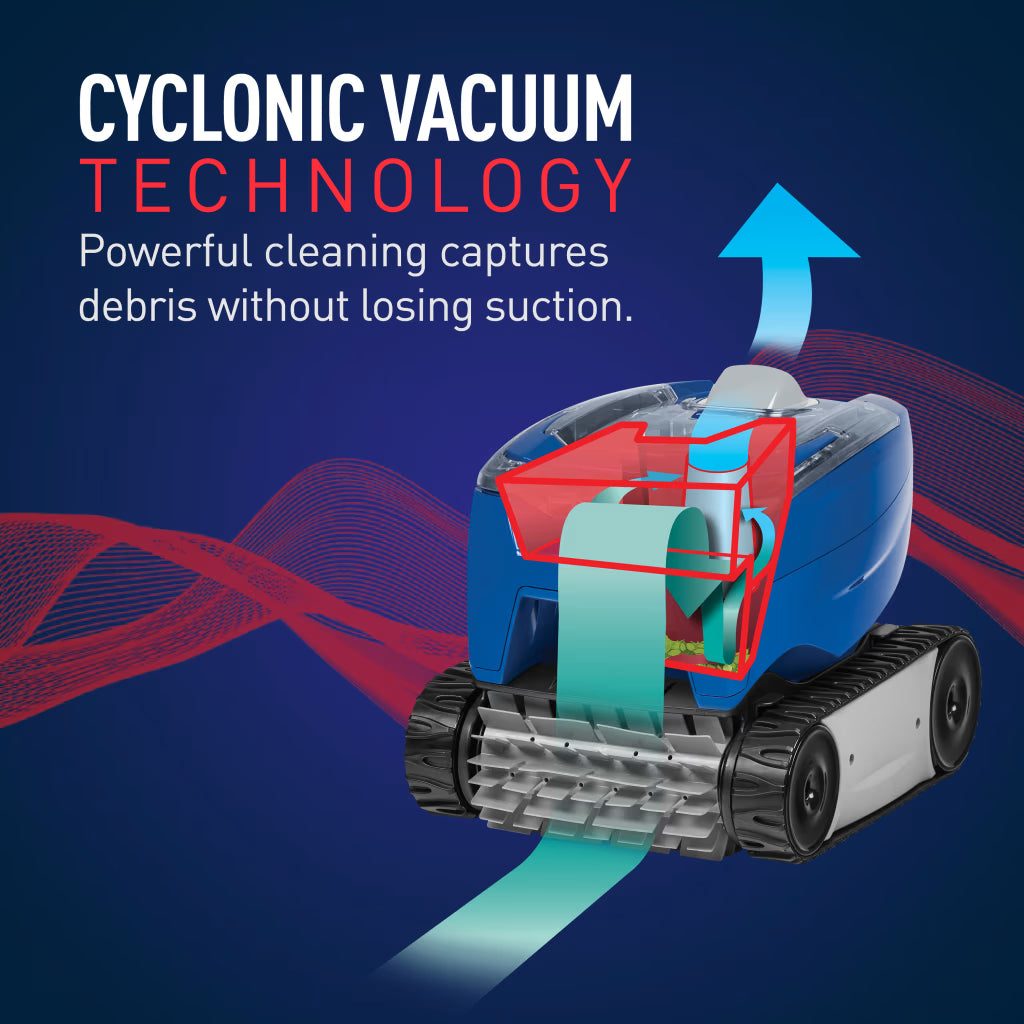 Polaris 7240 Sport cyclonic vacuum technology diagram showing debris flow into the canister