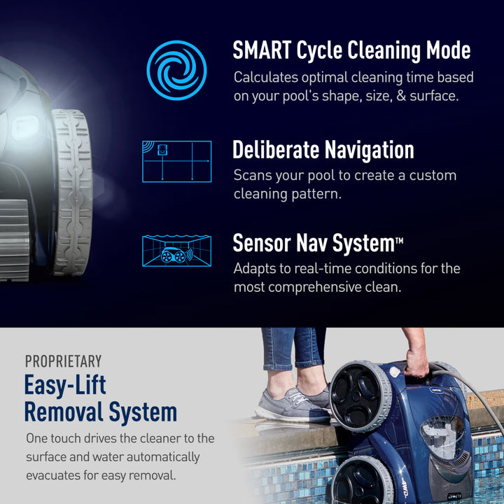ALPHA iQ+ features: SMART Cycle mode, deliberate navigation, Sensor Nav System and Easy Lift removal