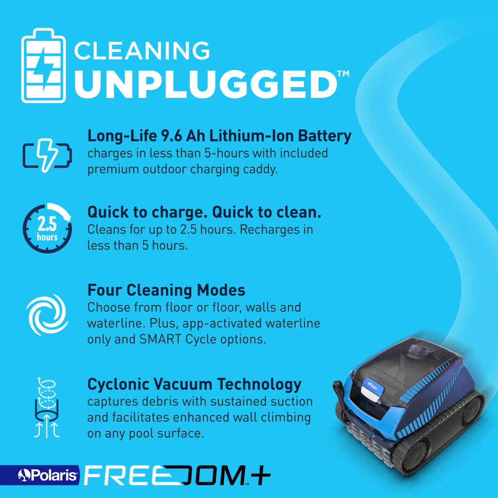 FREEDOM Plus features: 9.6 Ah lithium-ion battery, 2.5-hour cycle, under 5-hour recharge, four cleaning modes, cyclonic vacuum