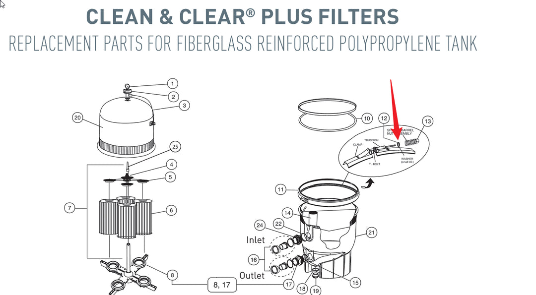 Pentair 195610 Small Diameter Washer Replacement Pool Cartridge Filter