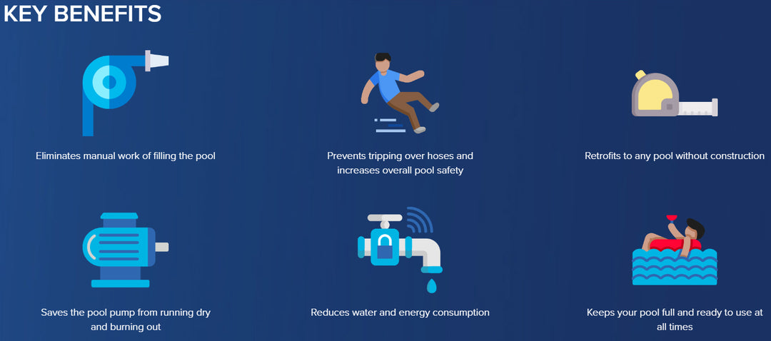 LSWA Complete LevelSmart Wireless Autofill System