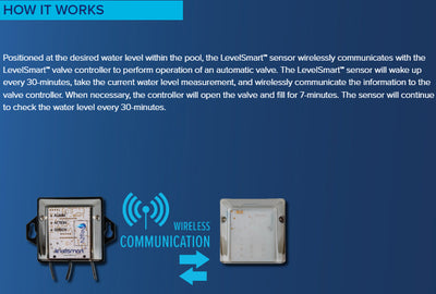 LSWA Complete LevelSmart Wireless Autofill System