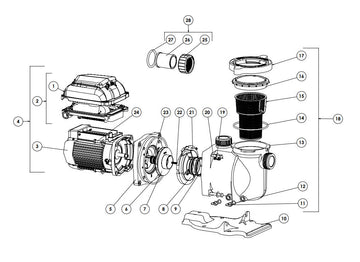 Superflo_VS_VST_Variable_Speed_Supermax_VS_Variable_Speed_Pump_Before_November_2020.jpg