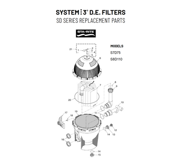 System_3_de_filters_sta-rite_sd_series.png