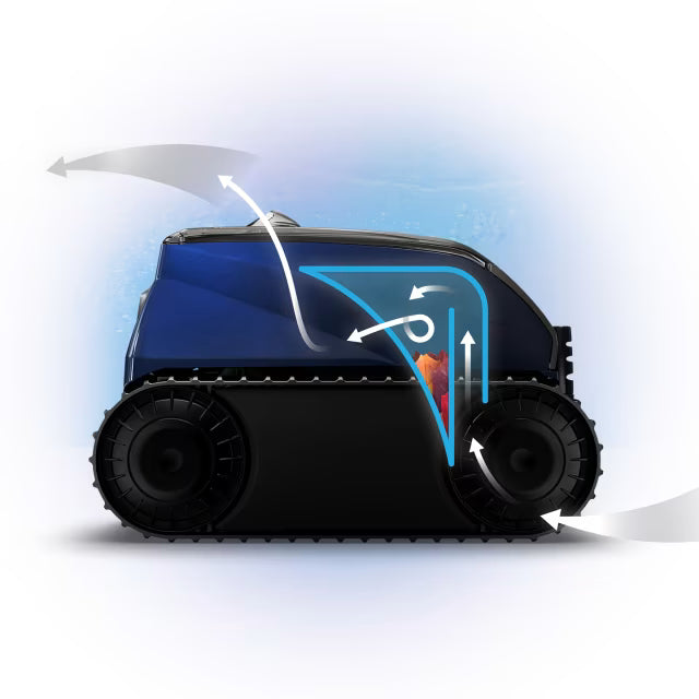 Cyclonic vacuum technology in the Polaris EPIC 8640 robotic pool cleaner