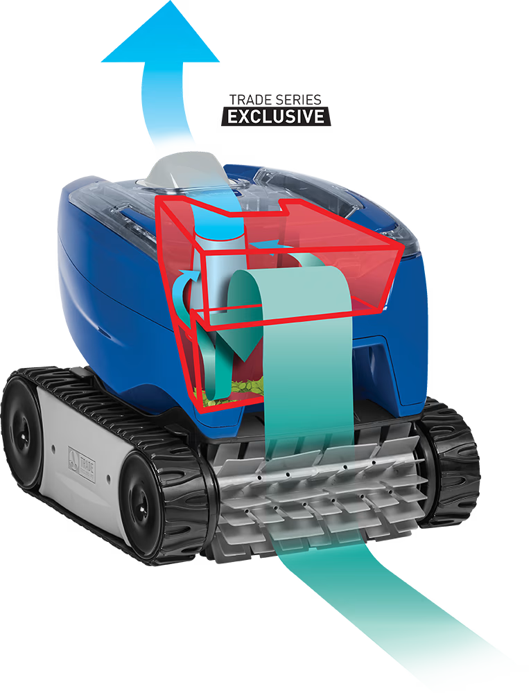 Cutaway of the Polaris 7240 Sport cyclonic vacuum and filter canister