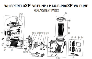 whisperfloXF_VS_Pump_Max-E-ProXF_VS_Pump.jpg