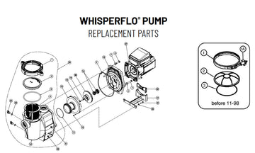 whisperflo_pump.jpg